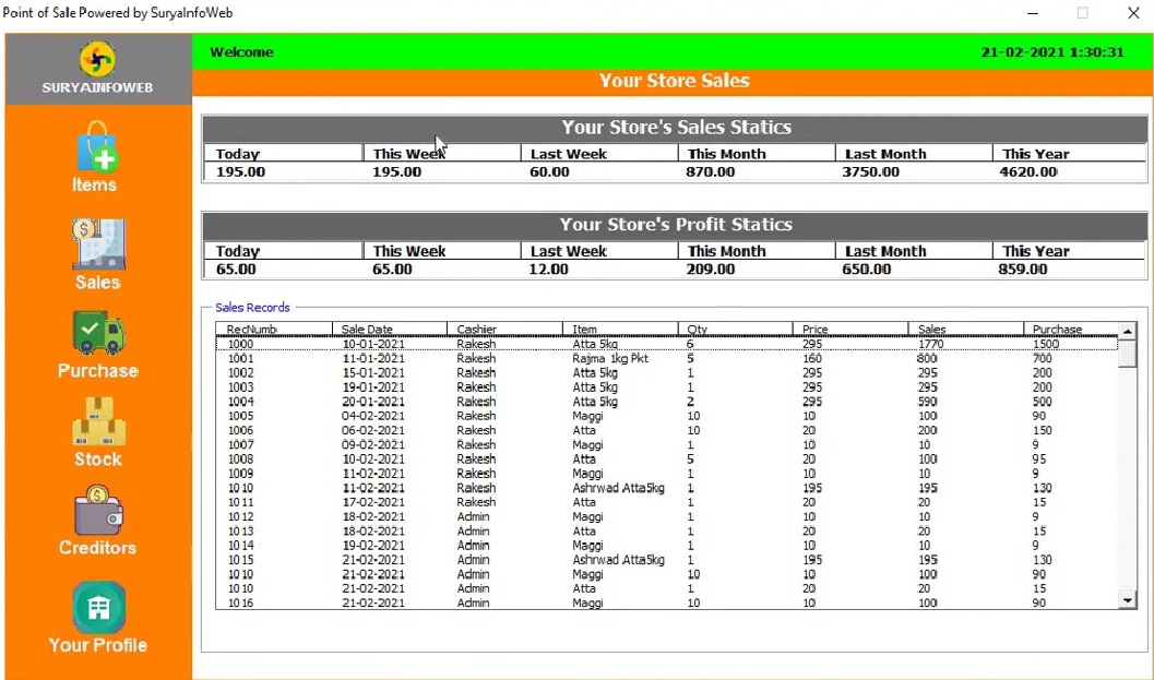 Sales and stock reports being generated by the POS software.